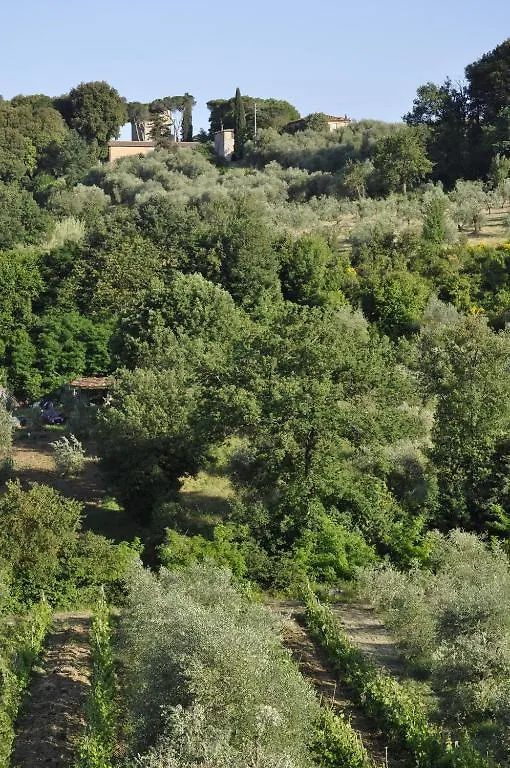 Agriturismo Malafrasca Siena Itália