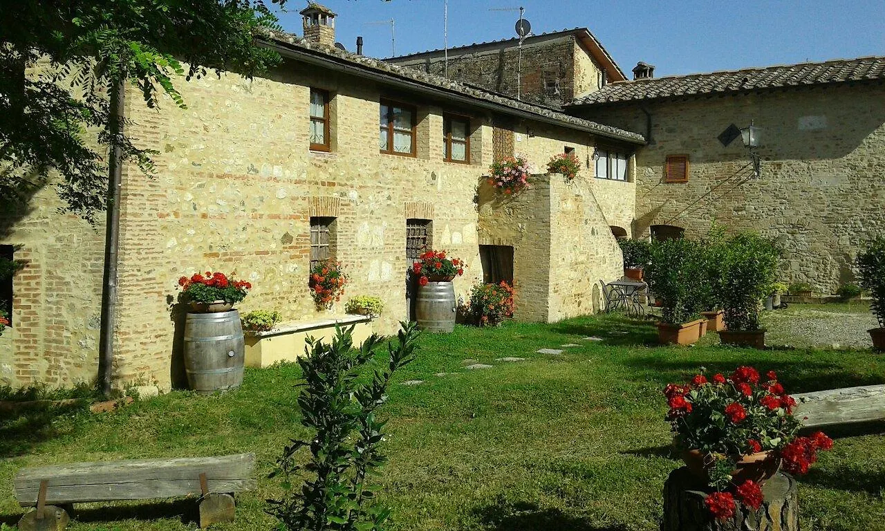 Agriturismo Malafrasca Siena