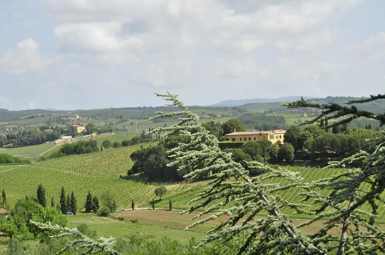 Agriturismo Malafrasca Siena Itália